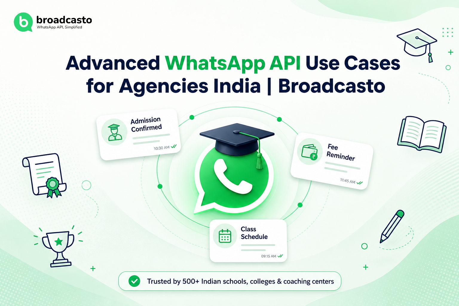 Advanced WhatsApp API Use Cases for Agencies India | Broadcasto