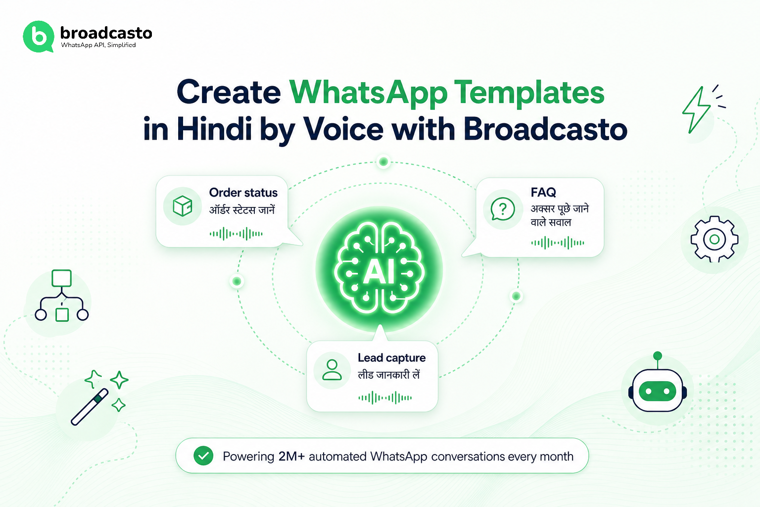 Create WhatsApp Templates in Hindi by Voice with Broadcasto