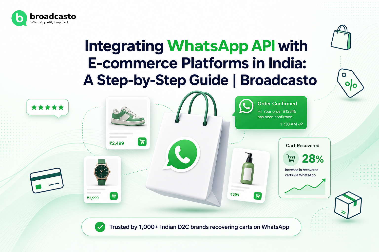 Integrating WhatsApp API with E-commerce Platforms in India: A Step-by-Step Guide | Broadcasto