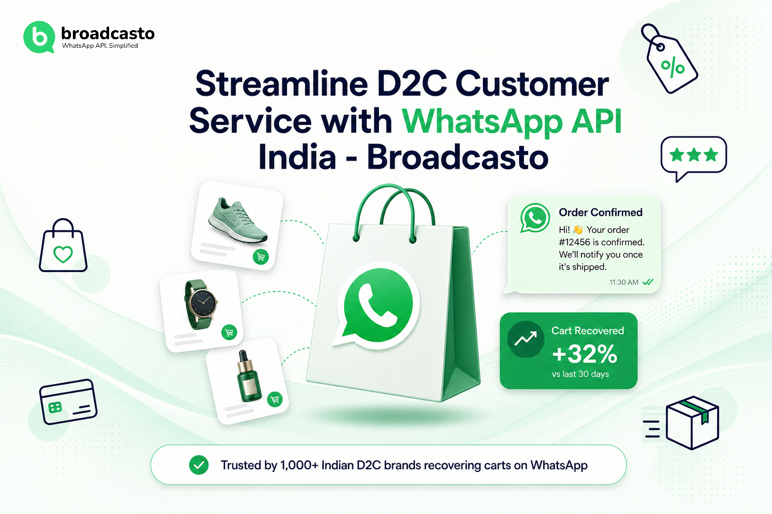 Streamline D2C Customer Service with WhatsApp API India - Broadcasto
