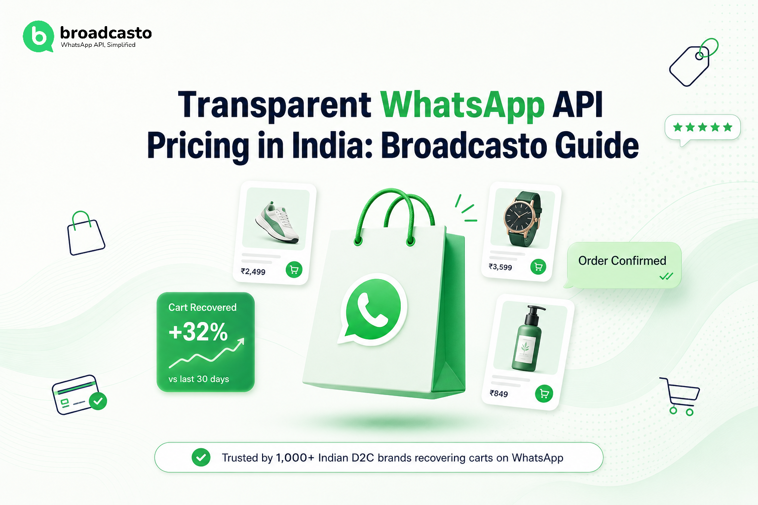 Transparent WhatsApp API Pricing in India: Broadcasto Guide