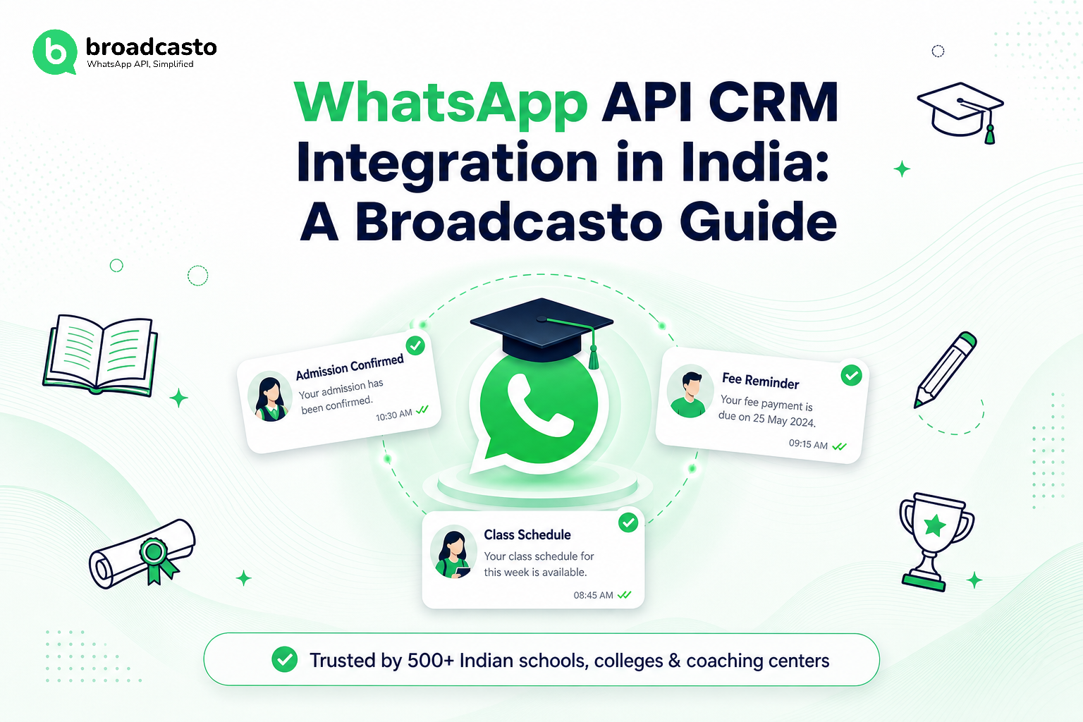 WhatsApp API CRM Integration in India: A Broadcasto Guide
