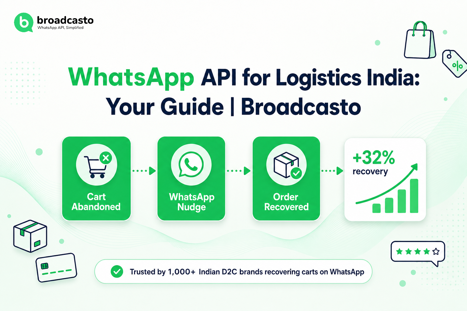 WhatsApp API for Logistics India: Your Guide | Broadcasto