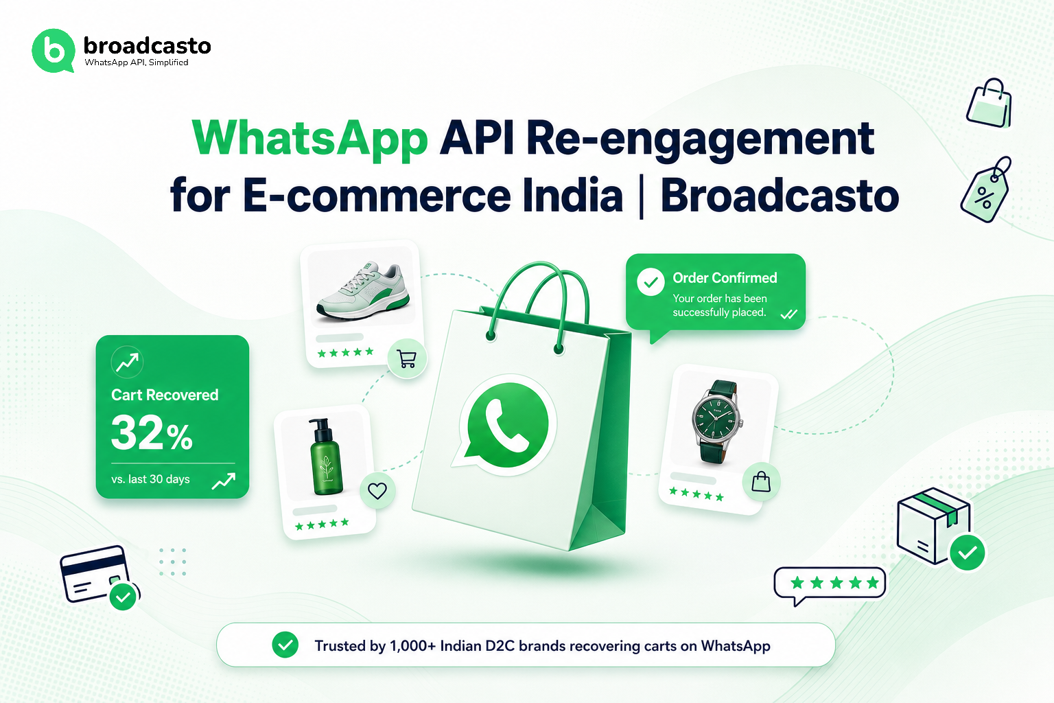 WhatsApp API Re-engagement for E-commerce India | Broadcasto